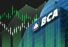 BBCA Diborong Direksi saat Turun, Kesempatan Langka sebelum Harga Terbang ke 10.000
