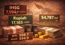 Rupiah Menguat saat IHSG Turun, Harga Emas Melemah