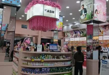 Self-Care Estetik di Kota Medan