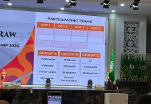Hadapi Vietnam, Nova Arianto Prediksi Grup A Paling Kompetitif