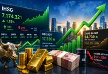 IHSG, Rupiah dan Harga Emas Kompak Menguat