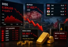 IHSG dan Rupiah Melemah, Harga Emas Ikut Tertekan