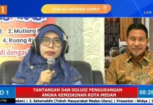 Tantangan dan Solusi Pengurangan Angka Kemiskinan Kota Medan