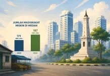 BPS Ungkap Penyebab Jumlah Penduduk Miskin Medan Tertinggi di Sumut