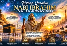 Motivasi Quantum Nabi Ibrahim