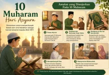 Amalan 10 Muharam yang Dianjurkan untuk Meraih Keberkahan Hari Asyura