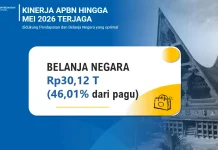 Belanja APBN Sumut pada Mei 2026 Capai Rp30 Triliun Lebih