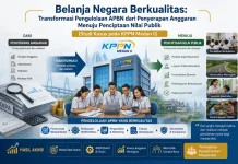Belanja Negara Berkualitas melalui Transformasi Pengelolaan APBN