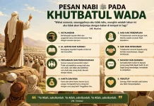 Pesan Nabi pada Khutbatul Wada