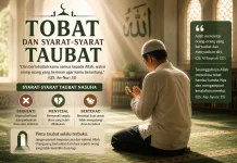 Taubat yang Tulus Menjadi Jalan Meraih Ampunan Allah
