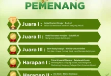 INALUM Dorong Jurnalisme Lingkungan di IN-Journal Chapter II, Hadirkan 65 Karya