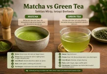 Perbedaan Matcha dan Green Tea, Sekilas Mirip tetapi Berbeda