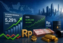 Ekonomi RI Tumbuh 5,29 Persen, IHSG dan Rupiah Menguat
