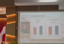 Impor Sumut Juni 2026 Capai 551,66 Juta Dolar AS
