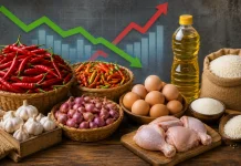 Harga Cabai Merah Turun, Daging Ayam dan Telur Mulai Naik