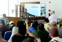 Pemprov Sumut Dorong Pemutakhiran Indeks Desa untuk Percepat Desa Mandiri