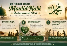 Tiga hikmah dalam Maulid Nabi Muhammad SAW