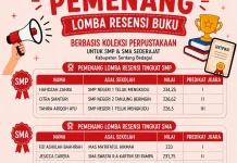 Dinas Perpusip Sergai Umumkan Pemenang Lomba Resensi Buku