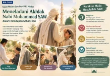Meneladani Akhlak Nabi Muhammad SAW dalam Kehidupan Sehari-hari
