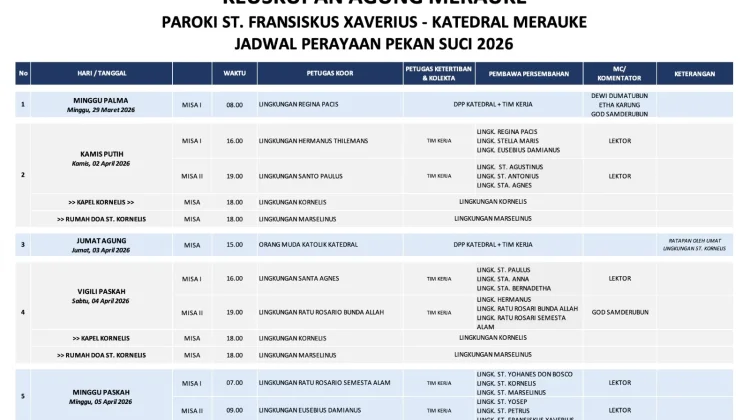 Ketahui Jadwal Ibadah Katedral Merauke pada Pekan Suci 2026