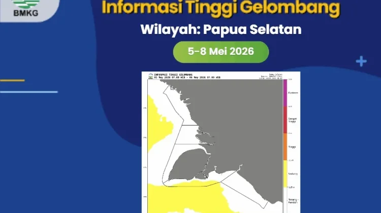 Gelombang MJO, Rossby Equator Aktif di Perairan Papsel