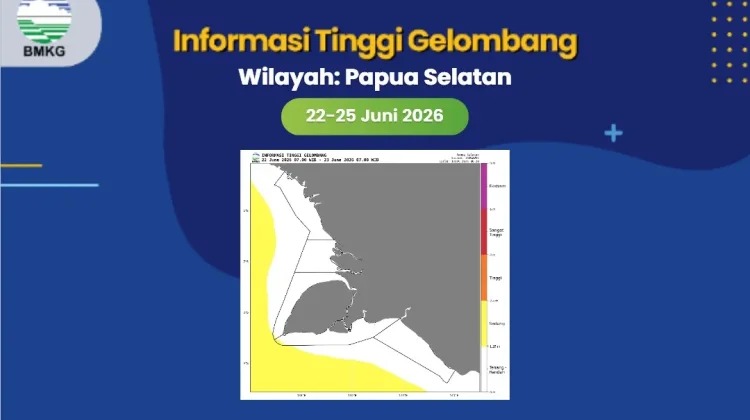 Gelombang Tinggi dan Aktifnya MJO Terjadi di Papua Selatan