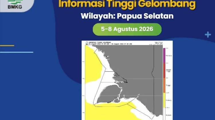 Update, Stamet Merauke Rilis Tinggi Gelombang