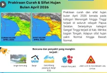 Update, Stasiun Klimatologi Papua Selatan Merilis Perkembangan Iklim