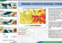 BMKG Prediksi Masih Terjadi Beberapa Fenomena hingga April 2026