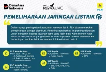 PLN Merauke Lakukan Pemadaman Listrik Berkala, Ini Jadwalnya