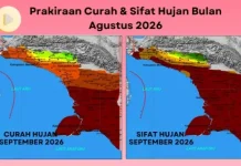 El Nino Kuat, Hujan Rendah Terjadi di Papsel