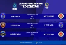 Suratin Cup U-17 Persibodi Boven Digoel Jamu Otterdam di Laga Pembuka