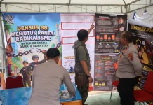 Sinergi Polres Merauke dan Densus 88 Cegah Radikalisme
