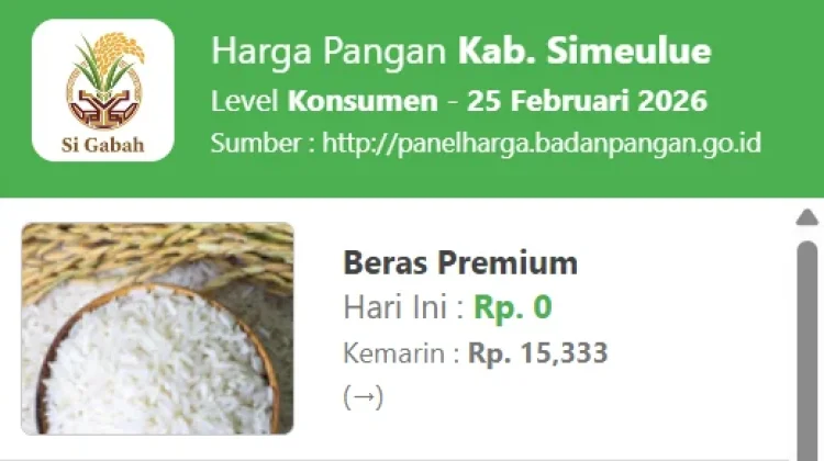 Harga Pangan di Kabupaten Simeulue Terpantau Stabil