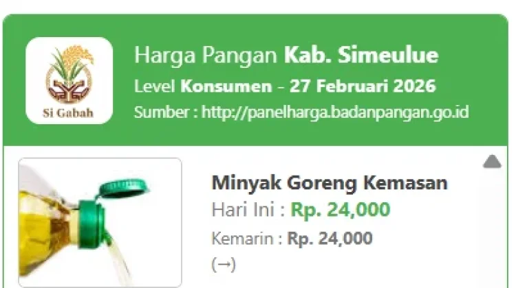 Harga Pangan Simeulue Relatif Stabil Akhir Februari