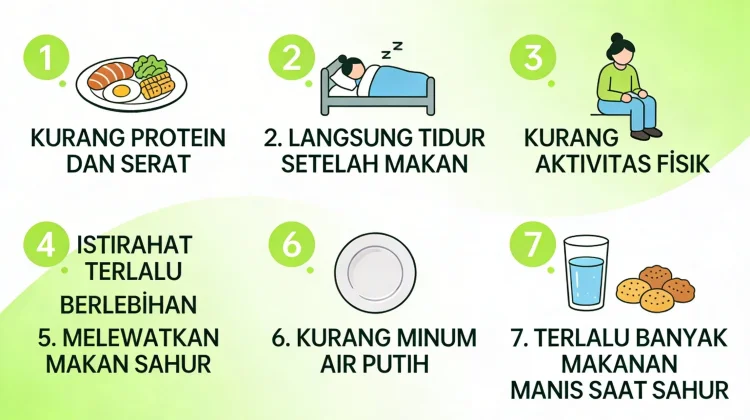 Berikut 7 Kebiasaan Bikin Badan Lemas saat Puasa