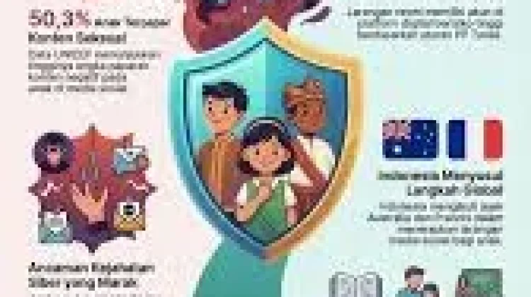 Dukungan Penuh, IDAI Dukung Penonaktifkan sejumlah platform digital akun anak