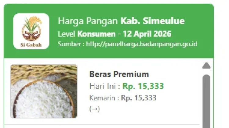 Harga Pangan di Simeulue Stabil, Beras Premium Rp15.333 per Kilogram