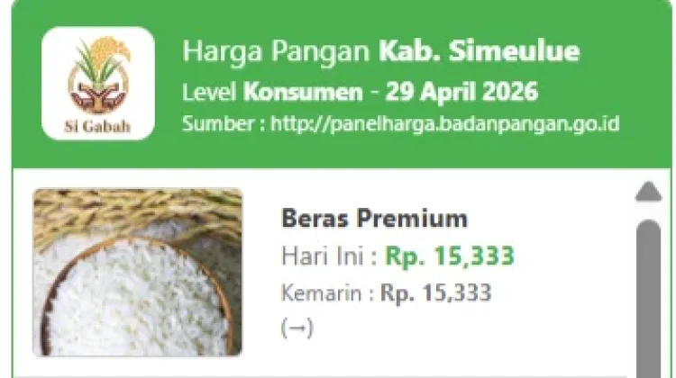Harga Pangan Simeulue Akhir April 2026 Terpantau Stabil