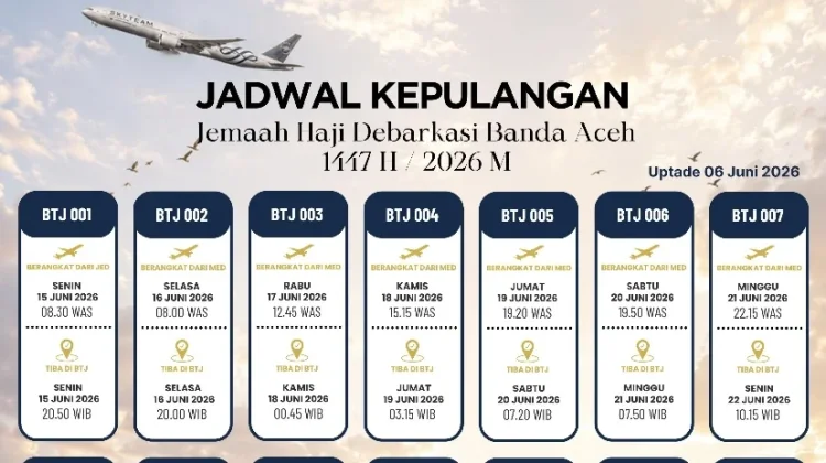 Jemaah Haji Aceh Mulai Kembali ke Tanah Air 15 Juni