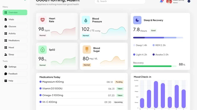 UI UX Kunci Dashboard Digital yang Mudah Dipahami dan Digunakan Untuk Gen Z