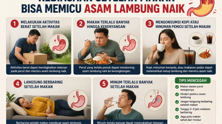 Kebiasaan Setelah Makan Bisa Memicu Asam Lambung Naik