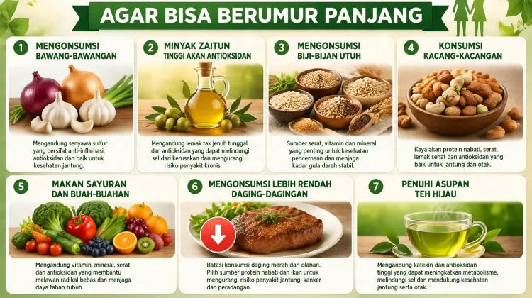 Berikut Makanan Wajib Konsumsi Agar Bisa Berumur Panjang