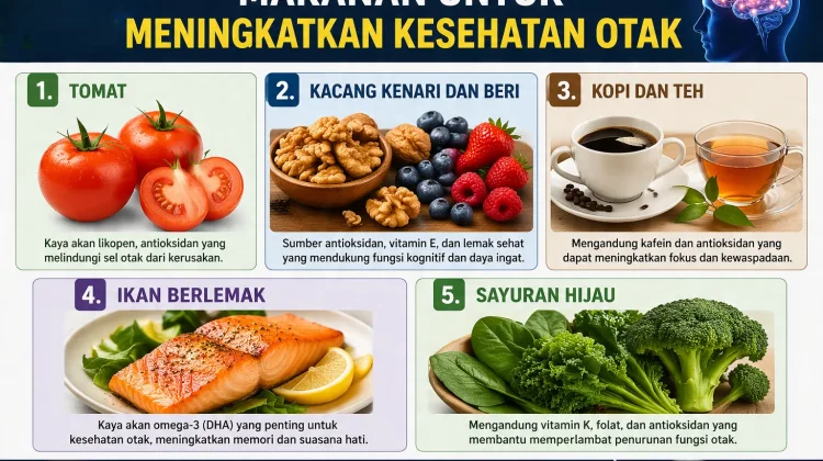 Berikut Makanan untuk Meningkatkan Kesehatan Otak