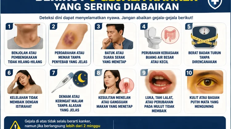 Berikut Gejala Kanker yang Sering Diabaikan