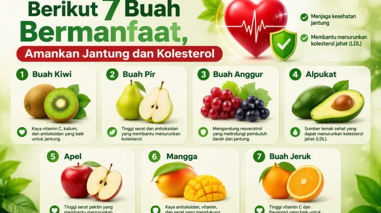 Berikut 7 Buah Bermanfaat, Amankan Jantung dan Kolesterol