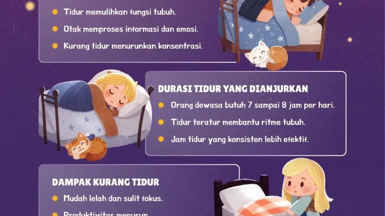 Tidur Cukup Penting untuk Menjaga Kondisi Tubuh