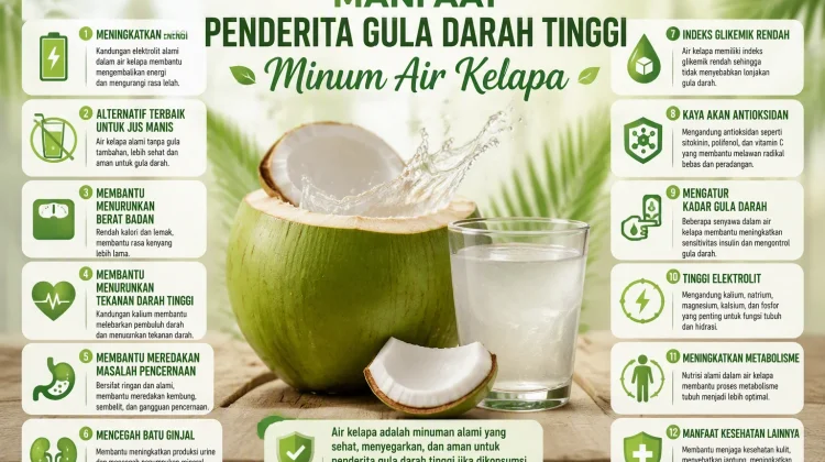Manfaat Penderita Gula Darah Tinggi Minum Air Kelapa