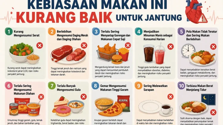 Berikut Kebiasaan Makan ini Kurang Baik untuk Jantung
