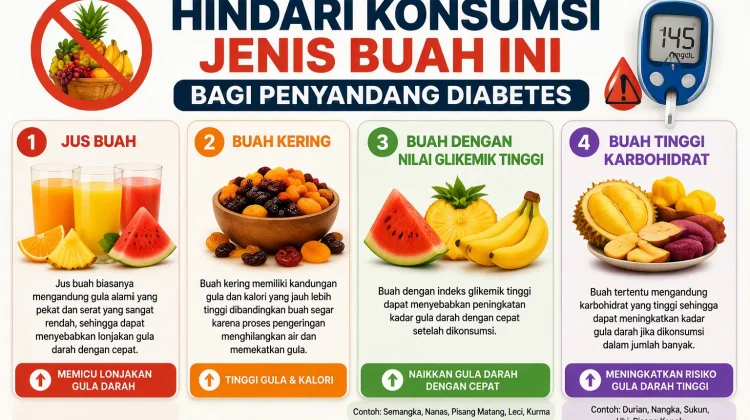 Hindari Konsumsi Jenis Buah Ini Bagi Penyandang Diabetes 1. Jus Buah 2. Buah Kering 3. B